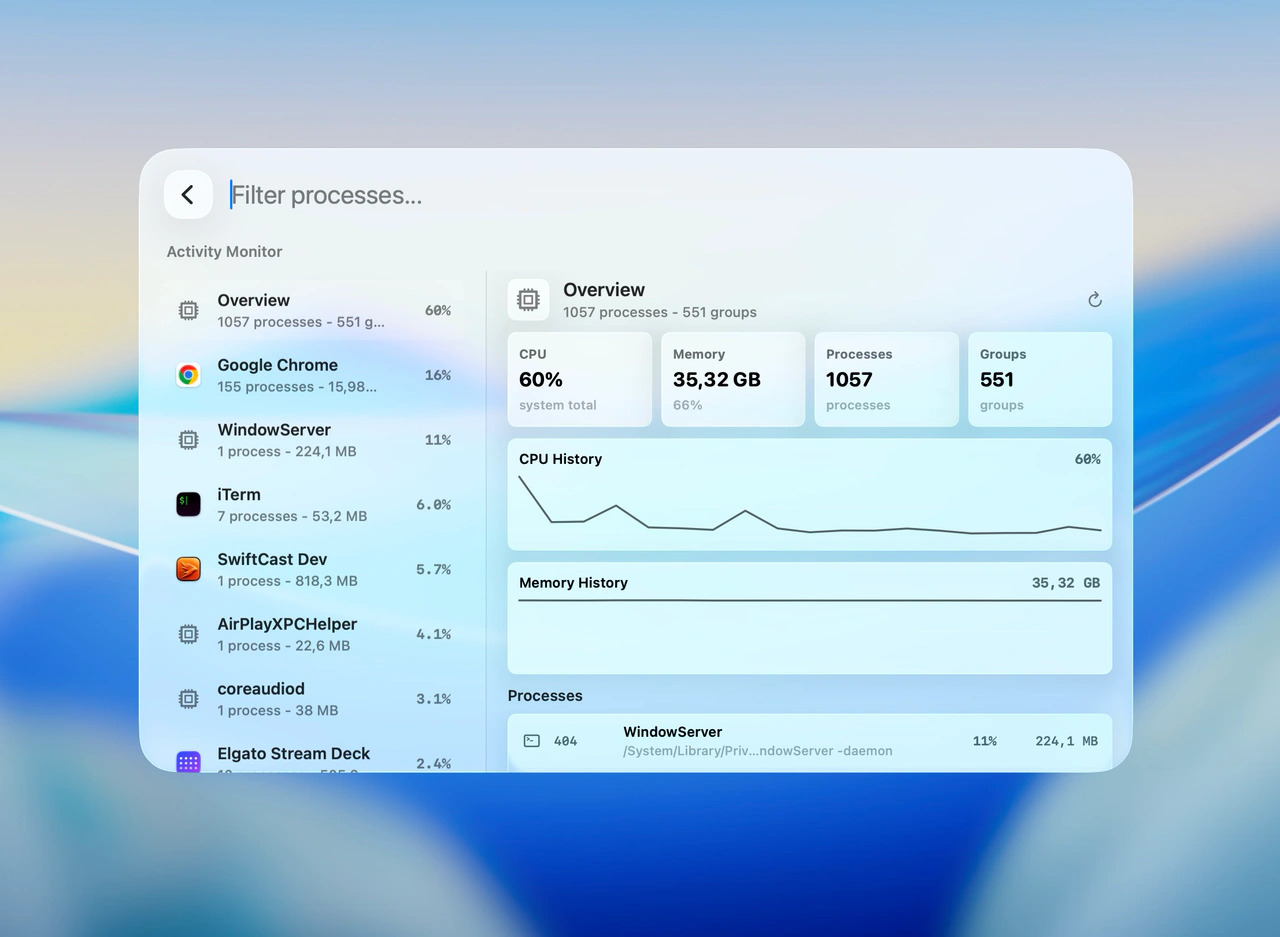 Supermac Activity Monitor showing process groups, CPU usage, memory, and history charts.